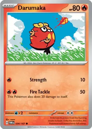 Darumaka image