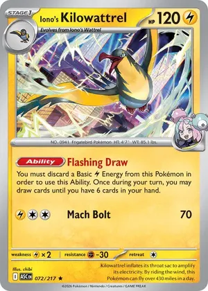 Iono's Kilowattrel