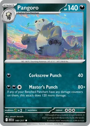 Pangoro image