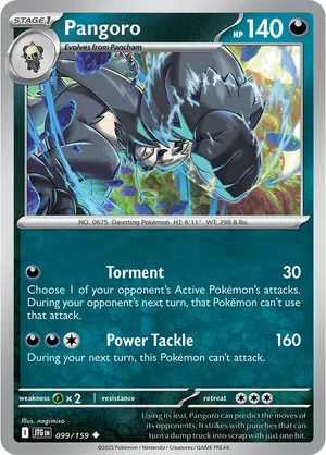 Pangoro image