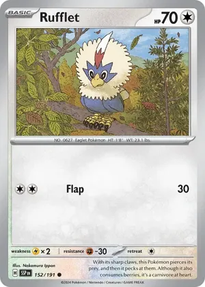 Rufflet image