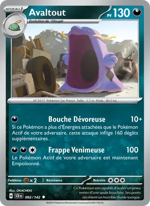 Avaltout