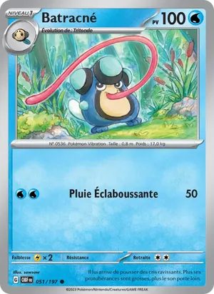 Batracné