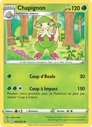 Chapignon