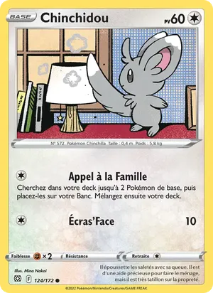 Chinchidou image