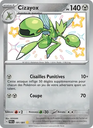 Cizayox