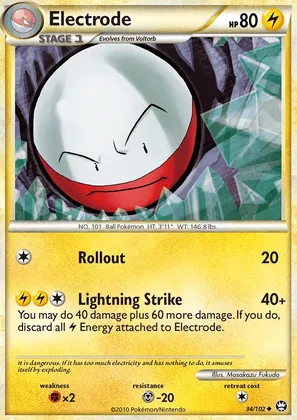 Electrode image