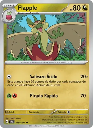 Flapple