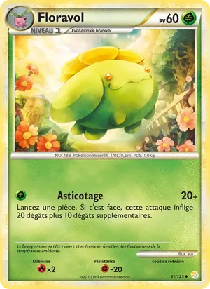 Floravol image