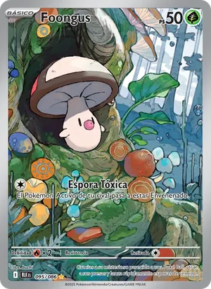 Foongus image