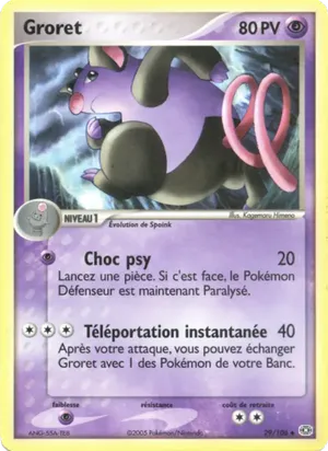 Groret