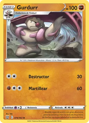 Gurdurr image