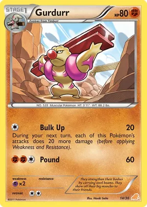 Gurdurr image