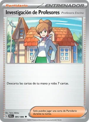 Investigación de Profesores