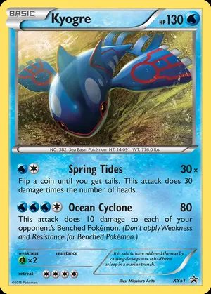 Kyogre image