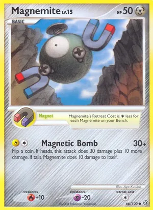 Magneti image