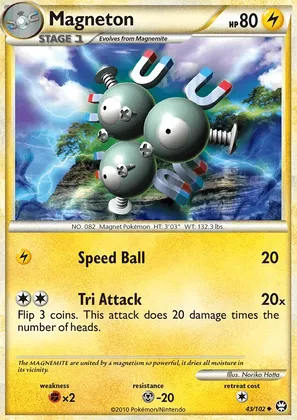Magneton image