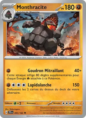Monthracite