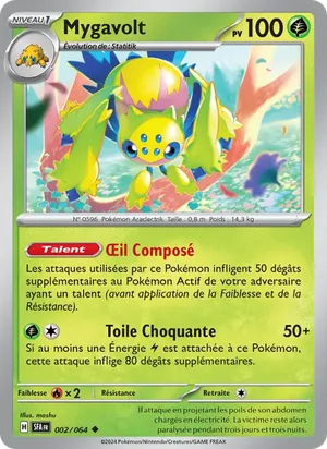 Mygavolt