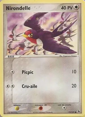 Nirondelle