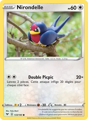 Nirondelle