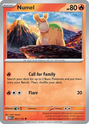 Numel