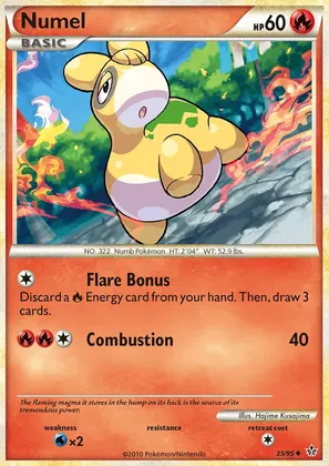 Numel image