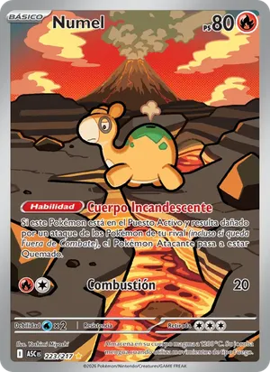 Numel