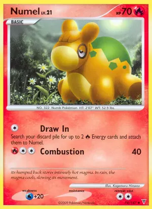 Numel image