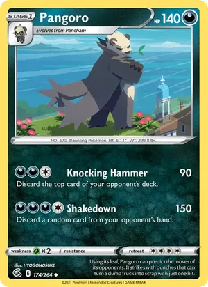 Pangoro image