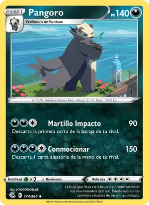 Pangoro