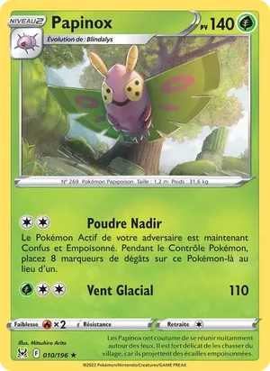 Papinox