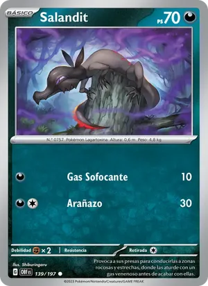 Salandit