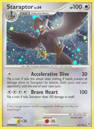 Etouraptor