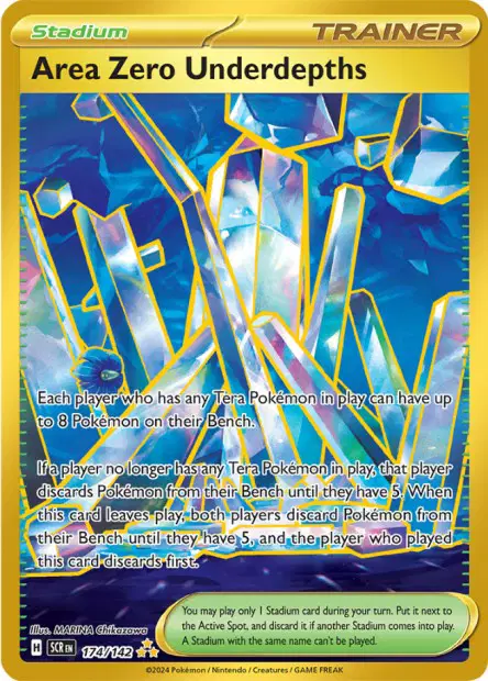 Area Zero Underdepths