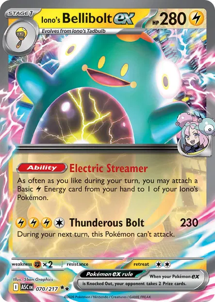 Iono's Bellibolt ex