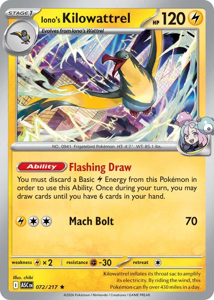 Iono's Kilowattrel