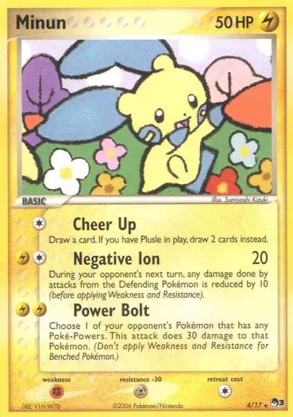 Minun