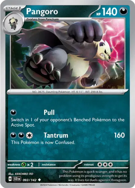 Pangoro - KEIICHIRO ITO