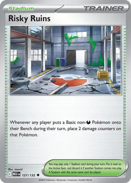 Risky Ruins