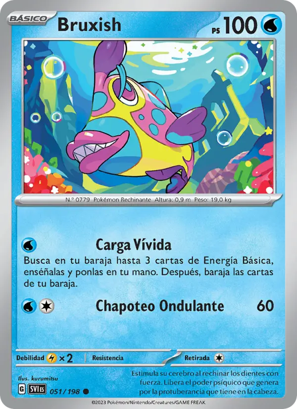 Bruxish