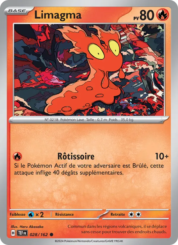 Limagma