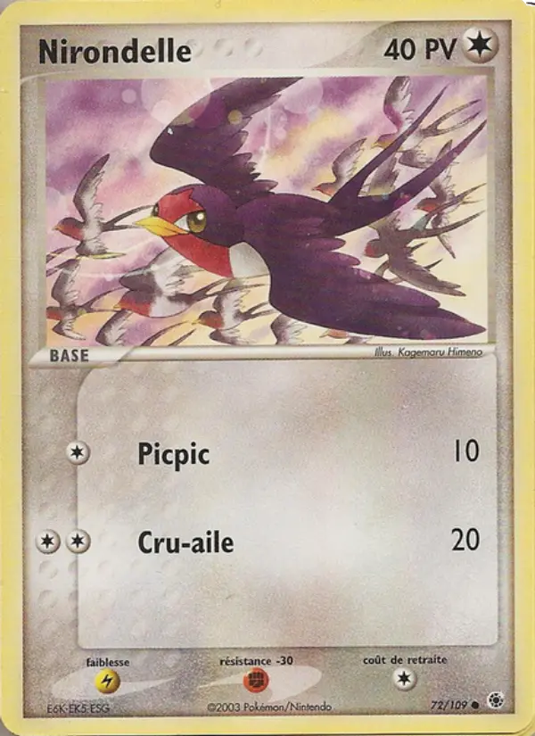 Nirondelle