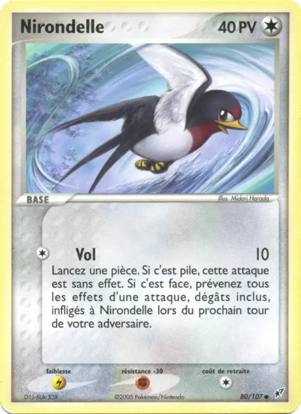 Nirondelle