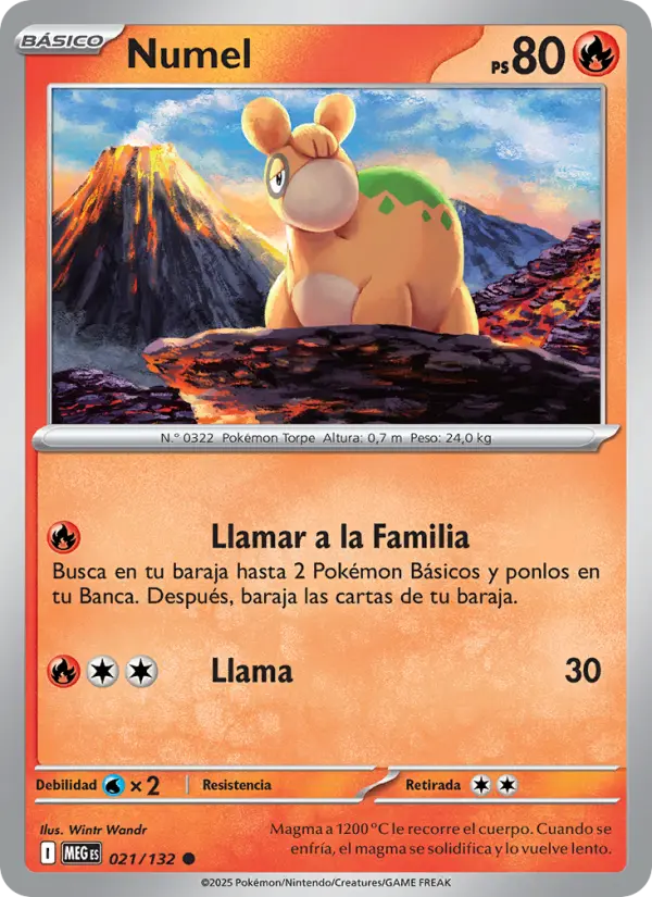 Numel