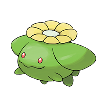 Floravol